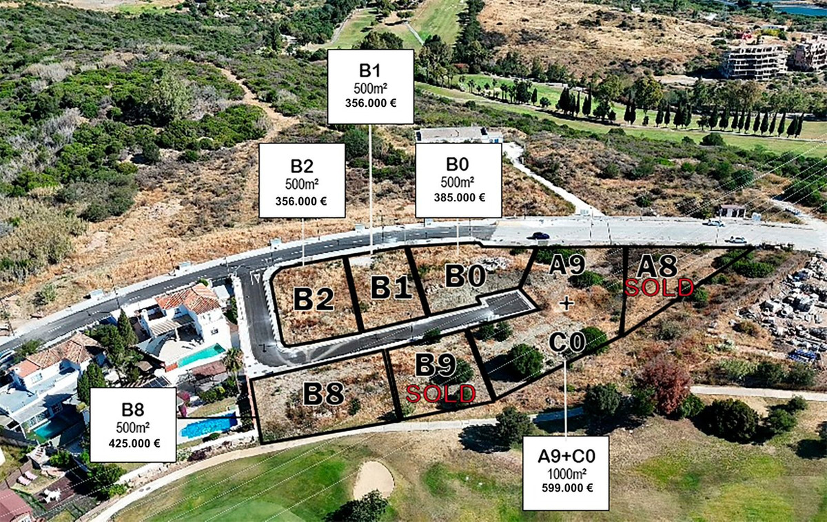 catalog object